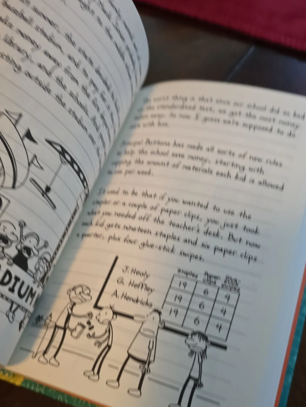 Diary Of A Wimpy Kid engaging green
